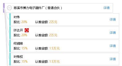 慈溪市博力电子器件厂 普通合伙