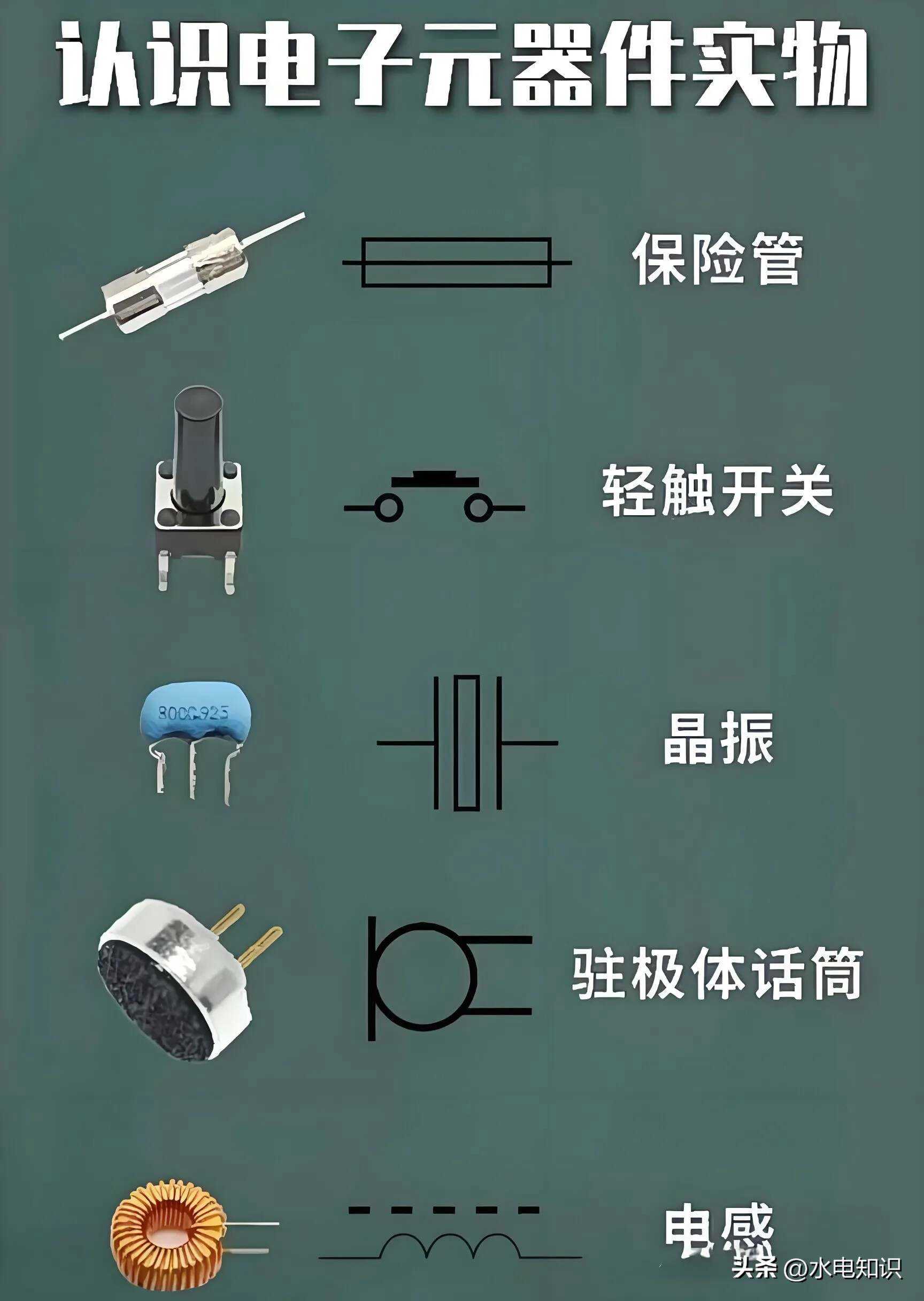 整理的最全电子元器件实物图解!常见的电子元器件,你了解多少?